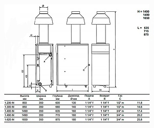 Газовый котел Baxi SLIM 1,490 iN (24,5-48,7 кВт)