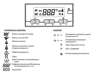 Газовый котел Baxi NUVOLA 3 B40 240 Fi (10,4-24,4 кВт)