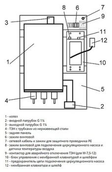 Электрический котел Эван Warmos-IV-3,75 (3,75 кВт)