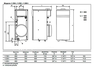 Газовый котел Baxi SLIM 1,300 i (14,9-29,7 кВт)