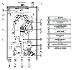 Газовый котел Baxi LUNA Duo-tec MP 1.60 (6,1-59,4 кВт)