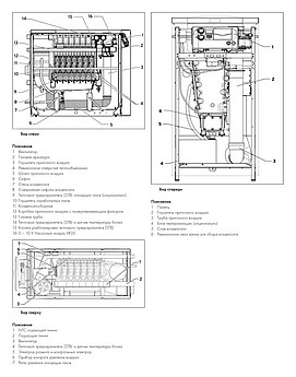 Газовый котел Vaillant ecoCRAFT exclusiv VKK2806/3-E (280 кВт)