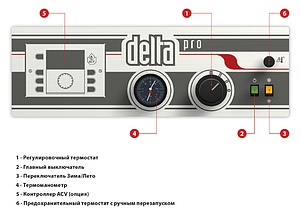 Жидкотопливный котел ACV Delta Pro S 45 (44,3-49,3 кВт)