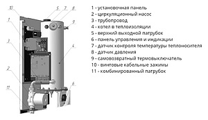 Электрический котел Эван Warmos-RX-3,75 (3,75 кВт)