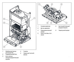 Газовый котел Vaillant Atmo TEC plus VU 280/5-5 (10.5-27.8 кВт)