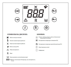 Газовый котел Baxi ECO Four 1.14 (6-14 кВт)