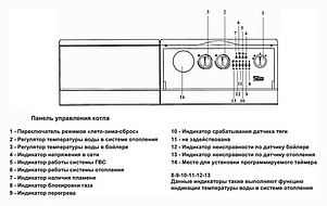 Газовый котел Baxi SLIM 2,230 i (11,8-22,1 кВт)