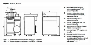 Газовый котел Baxi SLIM 2,230 i (11,8-22,1 кВт)