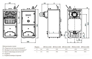 Твердотопливный котел Baxi BPI-Eco 1.350 (20,5-34 кВт)
