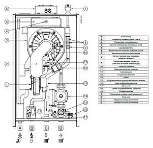 Газовый котел Baxi LUNA Duo-tec MP 1.35 (5-36,6 кВт)