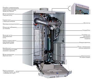 Газовый котел De Dietrich Innovens PRO MCA 65 (65 кВт)