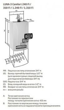 Газовый котел Baxi LUNA 3 Comfort 240 Fi (9,3-25 кВт) с выносной панелью управления