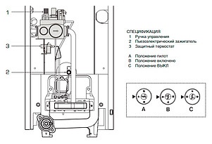 Газовый котел Baxi SLIM EF 1.61 (60,7 кВт)
