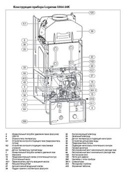 Газовый котел Buderus Logamax U054-24K (24 кВт)