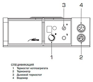 Газовый котел Baxi SLIM EF 1.31 (30,5 кВт)