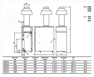 Газовый котел Baxi SLIM 1,620 iN (31,6-62,2 кВт)