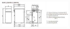 Газовый котел Baxi SLIM 1,300 FiN (14,9-29,7 кВт)