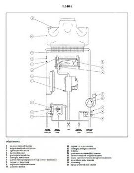 Газовый котел Baxi LUNA 3 Comfort 1.240 i (9,3-24 кВт) с выносной панелью управления