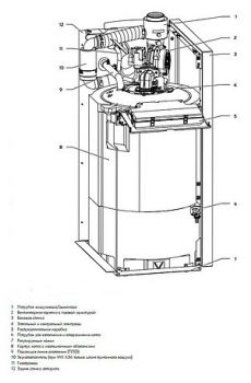 Газовый котел Vaillant ecoVIT exclusiv VKK INT 366/4 (35 кВт)