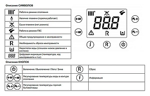 Газовый котел Baxi MAIN 5 18 F (9,3-18 кВт)