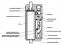 Электрический котел РусНИТ 203М (3 кВт)