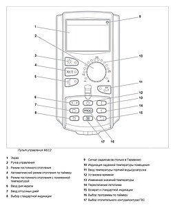 Система управления Buderus Logamatic 4211