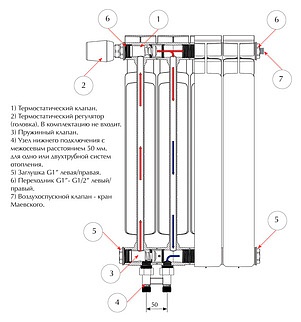 Радиатор биметаллический Rifar Base Ventil 500 6 секций левое подключение