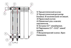 Радиатор биметаллический Rifar Monolit Ventil 500 10 секций левое подключение