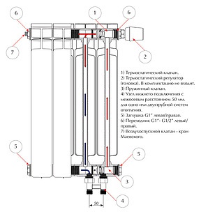 Радиатор биметаллический Rifar Base Ventil 500 10 секций правое подключение