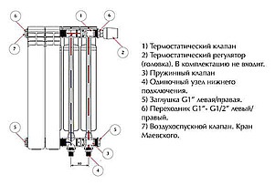 Радиатор биметаллический Rifar Monolit Ventil 350 8 секций правое подключение