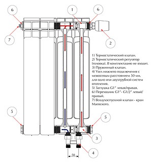 Радиатор биметаллический Rifar Base Ventil 500 12 секций правое подключение
