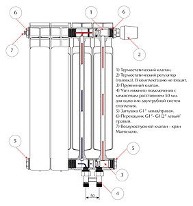 Радиатор биметаллический Rifar Base Ventil 500 4 секции правое подключение