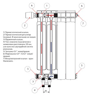 Радиатор биметаллический Rifar Base Ventil 500 12 секций левое подключение