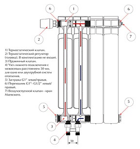 Радиатор биметаллический Rifar Base Ventil 500 14 секций левое подключение