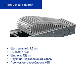 Конвектор отопления Elsen EKN 240х90х1800