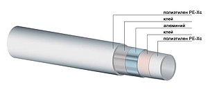 Труба металлопластиковая Oventrop Copipe HS PE-Xc/Al/PE-Xb 16x2,0 (бухта: 200 м)