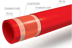 Труба из сшитого полиэтилена Royal Thermo AXIOpress Pex-b EVOH 16x2 (бухта: 200 м)