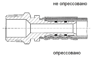 Переходник Oventrop Cofit P 20хRp1/2" никелированный