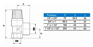 Предохранительный клапан Watts SVW для систем водоснабжения 3/4"x1" 8 бар