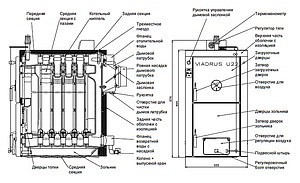 Твердотопливный котел Viadrus U22 D-8 (44,0 кВт)
